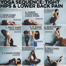 Tight Hip Flexors Check More Review Of How To Unlock Your Hip Flexors Pros And Cons Easy Yoga Workouts Yoga Sequences Erica Tenggara Yoga