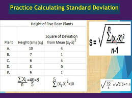 Standard deviation (σ) calculator with mean value & variance online. Statistics In Biology Mean Standard Deviation Ppt Download