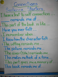 Sentence Starters Anchor Chart Idea Myclassroomideas Com