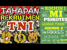 Contoh soal dan juga jawaban keswa kesehatan jiwa polri. Contoh Soal Cpns 2018 Tahapan Rekrutmen Tni 2018 Baru Lengkap Berapa Tahap Ya Tes Akademik Tes Keswa Tes Parade Icpns