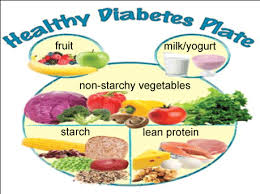 Diabetes Plate Method The Beneficiaries Diabetic Recipes