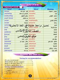 تحميل مراجعة نهائية جديدة ورائعة فى اللغة الانجليزية للصف الثالث الاعدادى ترم اول 2018