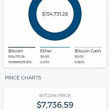 How to get a bitcoin wallet. Start Earning Huge Sum Of Money And Start Making Huge Wins With Forex Trade And Bitcoin Trading The Profit Is Unstoppable Bitcoin Price Bitcoin Price Chart