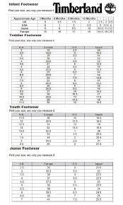 Timberlands Shoe Chart Related Keywords Suggestions