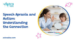 Image result for Apraxia