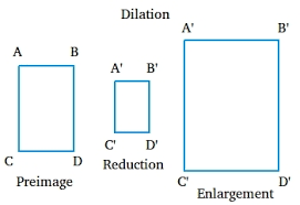 Def has vertices d(3,−1),e(8,−3), and f(6,4).reﬂect def over x = −5 and then x = 1. Types Of Transformations In Math