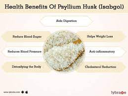 Psyllium husk is a soluble fiber best known for preventing constipation. Psyllium Husk Isabgol Benefits And Its Side Effects Lybrate