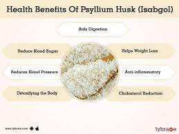 We did not find results for: Psyllium Husk Isabgol Benefits And Its Side Effects Lybrate