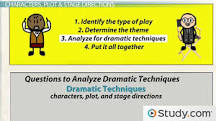 Analyzing Dramatic Works: Theme, Character Development ...