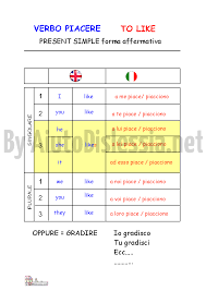 Verbo Piacere Imparare L Italiano Scuola Inglese