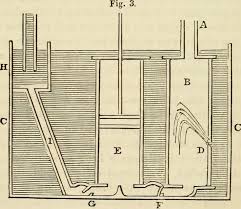 Lithuania Place To Travelling Accedez A Notre Site Beaucoup Plus D Informations Https Storelatina Com Travelling Island Travel Store Belize Travel Travel