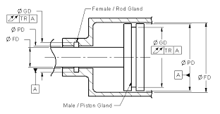 O Ring Installation Design And Specification For Dynamic