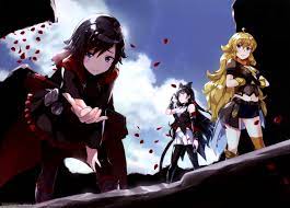 All of the rwby wallpapers bellow have a minimum hd resolution (or 1920x1080 for the tech guys) and are easily downloadable by clicking the image and saving it. Rwby 4k Ultra Hd Wallpaper Background Image 4851x3487