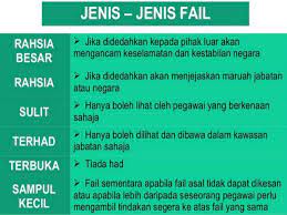 15 jenis fail pemulihan khas negeri sabah. Pengurusan Rekod Fail