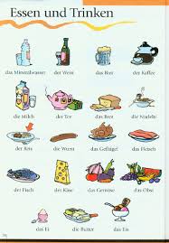 Pin By Elpida Tsantekidoy On Easy German German Language Learning German Language Learn German