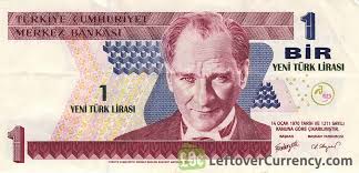 Many other converters available for free. Leftover Currency I Have A 1 Million Turkish Lira Bill Am I A Millionaire