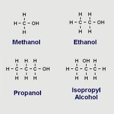 What Alcohols Are In Your Hair And Skin Care Products Good Fatty Alcohols Or Drying Alcohols Teaching Chemistry Organic Chemistry Organic Beauty