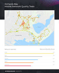 Loadshedding is conducted rotationally as a measure of last resort to protect the power system from a total collapse. Best And Worst Mobile Data Networks In Kwazulu Natal