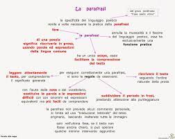 Per altre istruzioni su come eseguire l'analisi di una poesia guardare qui Parafrasi Della Poesia Marzo Poesie Image