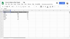 Free pie chart maker create circle graphs online visme. How To Make A Graph In Google Sheets