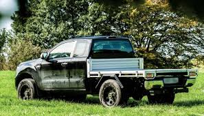 | meaning, pronunciation, translations and examples Vom Pickup Zur Pritsche Pickup Camper Magazin