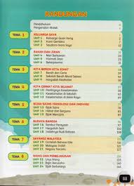 Bm tahun 3 buku teks ms57. Buku Teks Bahasa Melayu Sjkc Tahun 2 Flip Ebook Pages 1 50 Anyflip Anyflip