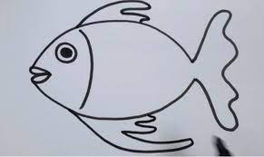 Reka bentuk dan teknologi (rbt) grade/level: Cara Lukis Ikan 26 Gambar