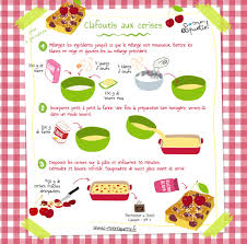 Epingle Sur Recette Enfants