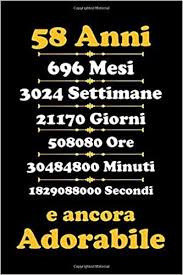 Il giorno del tuo compleanno riceverai un buono sconto del 5% sul tuo prossimo ordine. Pin Su Regalo Di Compleanno