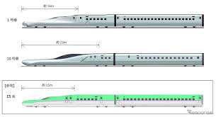 e5系よりも長いロングノーズ 環境性能向上や脱線しにくさなどを目指すjr東日本の次世代新幹線 alfa x 試験車は2019年5月に落成 3枚目の写真 画像 レスポンス response jp 車両 新幹線 車