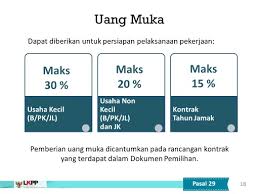 We did not find results for: Mengenal Jenis Jaminan Dalam Pbj Berdasarkan Perpres 16 Tahun 2018