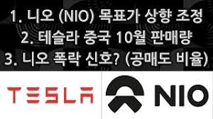 Gme 공매도 비율 공부해봤는데 140% 도 맞고 58% 도 맞을 수 있는거 같음. ë‹ˆì˜¤ Nio ì˜ ê³µë§¤ë„ ë¹„ìœ¨ ì¦ê°€ì— ëŒ€í•œ ìƒê° ë‹ˆì˜¤ ë‹ˆì˜¤ì£¼ì‹ Nio í…ŒìŠ¬ë¼ í…ŒìŠ¬ë¼ì£¼ì‹ Youtube