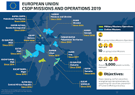 Military And Civilian Missions And Operations European