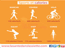1 ♦ suite de degrés qui servent à monter et à descendre. Marcher Et Monter Les Escaliers Sont Les Complements Nutritionnels Indispensables Comme La Nourriture Saine Mangez Et Guerissez