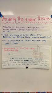 Among The Hidden Dystopian Deconstruction Theme Middle School Language Arts Classroom Middle School Reading Middle School Literature