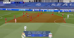 Match corners is calculated as real madrid cfreal madrid average match corners and chelsea fcchelsea average match corners throughout the uefa champions league 2020/2021. 9jrjq9fpccnj9m