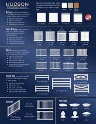 The hudson style residential aluminum fence offers the same top channel options as the auburn, but with double the amount of pickets for everything else that is below. Product Information From Hudson Fence Supply Aluminum Vinyl Chain Link Wood Fence Products Hudson Fence Supply Inc