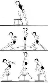 En montant et en descendant les escaliers, nous ne faisant pas travailler les mêmes muscles, c'est pourquoi il est recommandé de combiner les deux. Renforcement Quadriceps Escaliers Mobilesport Ch