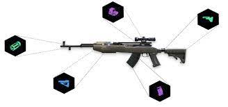 Esto es debido a que hubo una cancelación del pago, lo que generó deudas con proveedor del pago y con garena. Todos Los Aditamentos Especiales Free Fire Liga De Cracks