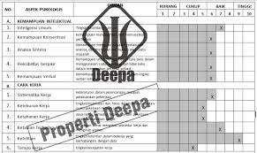 Check spelling or type a new query. Contoh Laporan Hasil Psikotes Termasuk Uraian Dan Gambaran Umum Lembaga Jasa Psikologi Konseling Indonesia Deepa Psikologi