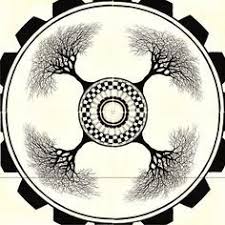 Examples Of Symmetrical Balance In Art Google Search Symmetry Art Balance Art Symmetrical Balance