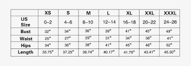 Size Chart Size Of Id Lace Png Image Transparent Png