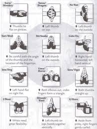Hand Seal Anime Naruto Naruto Naruto Hand Signs