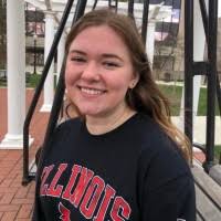 200+ "Spearman" profiles