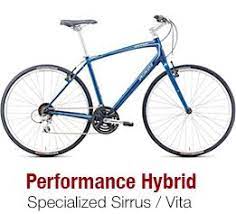 20 Off Online Discount Bike Rental San Francisco Hybrid Bike Sport Bikes Bike