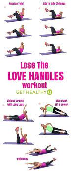 Lose The Love Handles Workout | Love Handle Workout, Love Handles, Lose  Love Handles