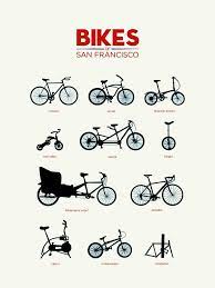 bikes of san francisco 自転車 おしゃれ 自転車 絵 サンフランシスコ