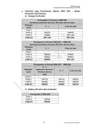 Pendaftaran br1m 2018 telah dilanjutkan sehingga 25 januari 2018 yang lepas. Tarikh Bayaran Bpr Fasa 2 Jumlah Baki Mengikut Kategori