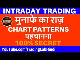 chart patterns 100 secret intraday trading strategies nse bse nifty stock market india