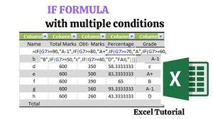 If Formula Excel How To Apply If Formula In Excel If Formula With Mu Microsoft Excel Tutorial Excel Tutorials How To Apply